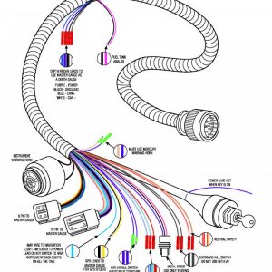 EMI elite instruments engine harness.jpg