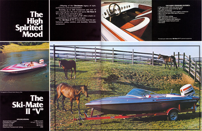 1978 Brochure Page 20 &amp; 21 Centerfold